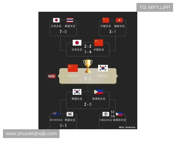 2026亚洲世界杯预选赛中国队参赛前景分析与备战策略建议