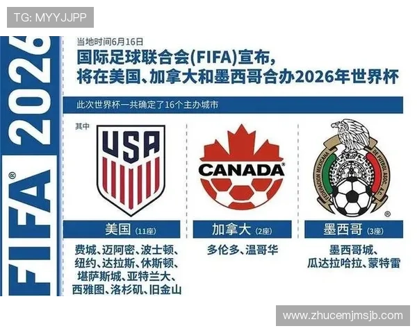 2026年世界杯举办国家的地理位置和赛事亮点全面解析