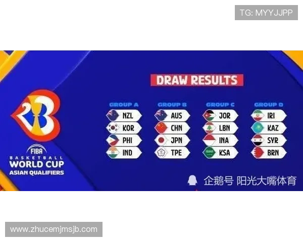 2026年世界杯参赛球队分组情况全面解析及未来晋级预测