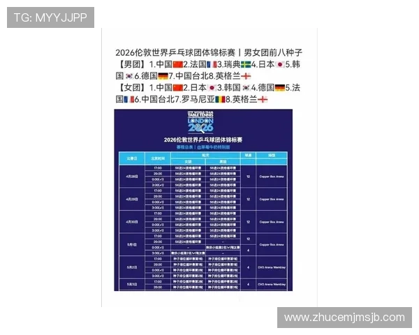 2026年世界杯抽签最新消息涉及的参赛队伍和抽签规则全面解读