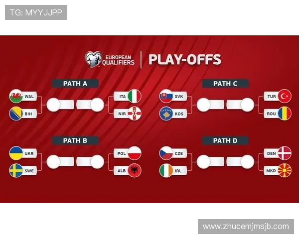 2026年世界杯对阵图最新更新,详细介绍各组比赛对阵情况
