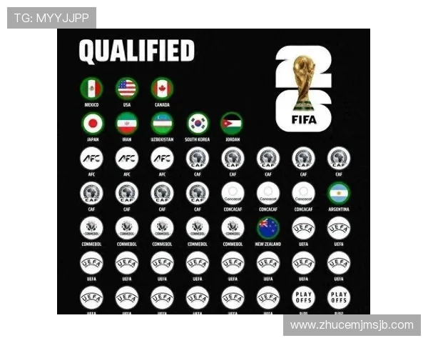 2026年世界杯晋级球队完整名单公布，详细解析各大洲晋级情况与赛程安排