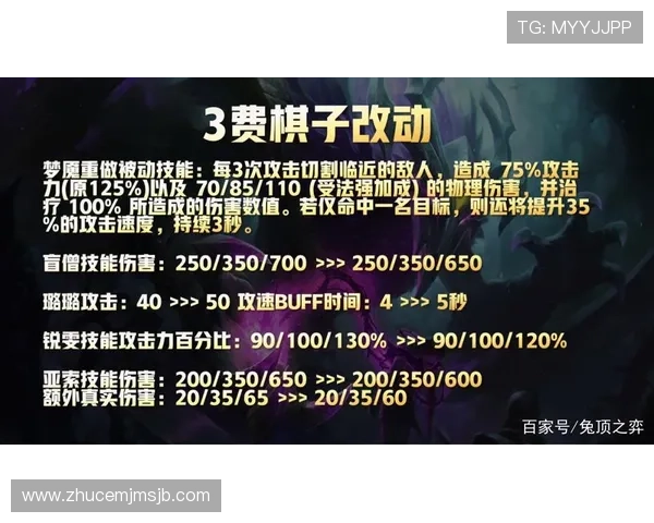 手机云顶最新版本全面更新内容详解与玩法攻略推荐