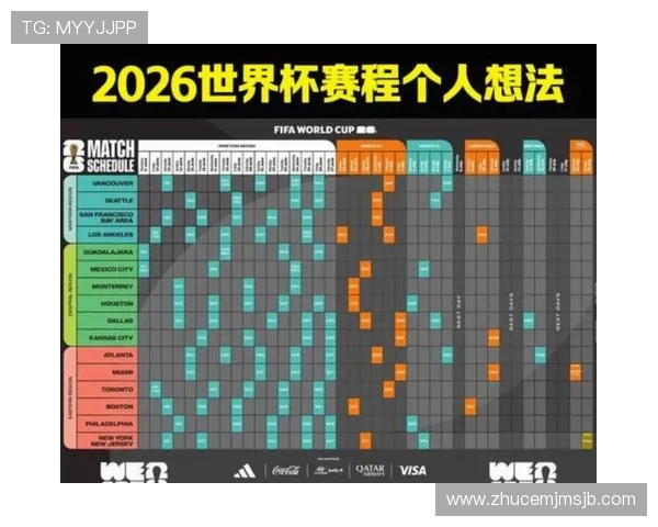 2026年美加墨世界杯小组赛赛程安排一览表，帮助球迷提前了解每场比赛的详细信息