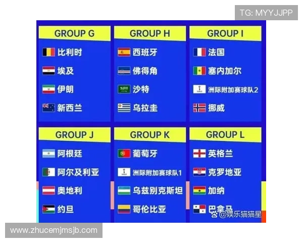 2026年美加墨世界杯赛程表格详细解析，赛事时间安排及赛程变化分析