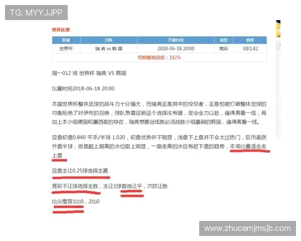 世界杯官网竞彩安全可靠平台推荐及注册流程详解保障你的资金安全